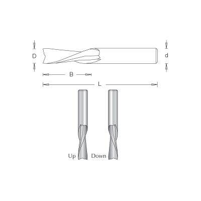 Straight, 03.20 x 12.70 Spiral DC - 2 Flute - 1/4" Shank