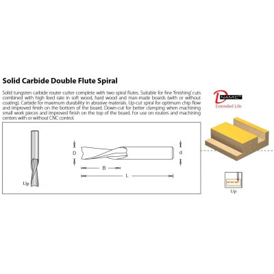 Straight, 12.70 x 41.20 Spiral DC - 2 Flute - 1/2mm SH