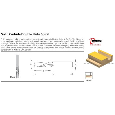 Straight, 03.00 x 12.00 Spiral DC - 2 Flute - 3.0mm Shank