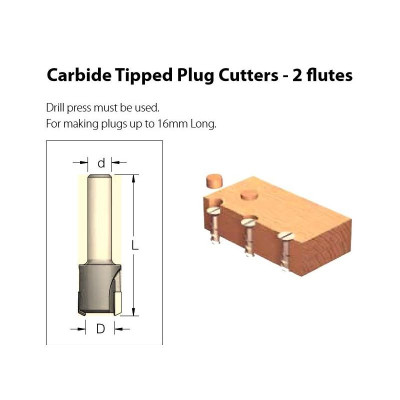 Plug Maker, 09 to 10mm DIMAR TCT Taper