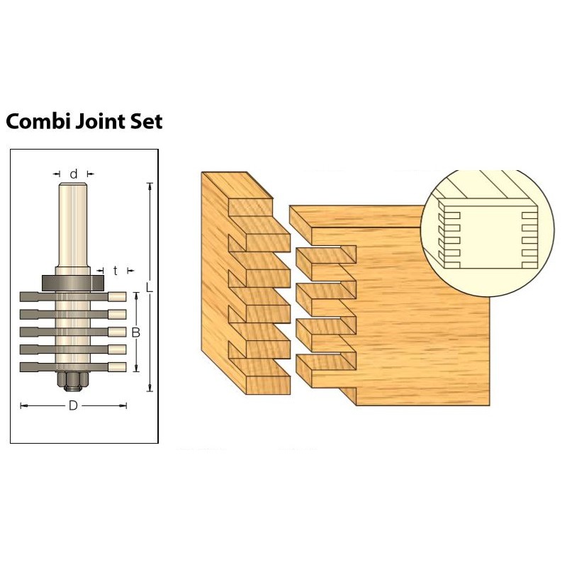 Combi Joint Set, 47.6 x 36.0mm