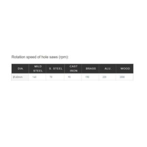HOLESAW060#3.jpg. BETOP Hole Saw Bi - Metal, 060mm - Bim42 High Cobalt Content