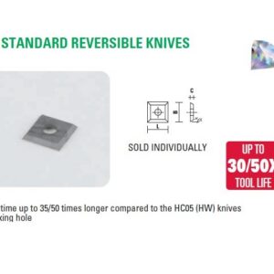 CM14014-PCD #1. BETOP Spare Blade, 14 X 14 X 2.0, Replaceable Blade - PCD - 2 Sides Coating